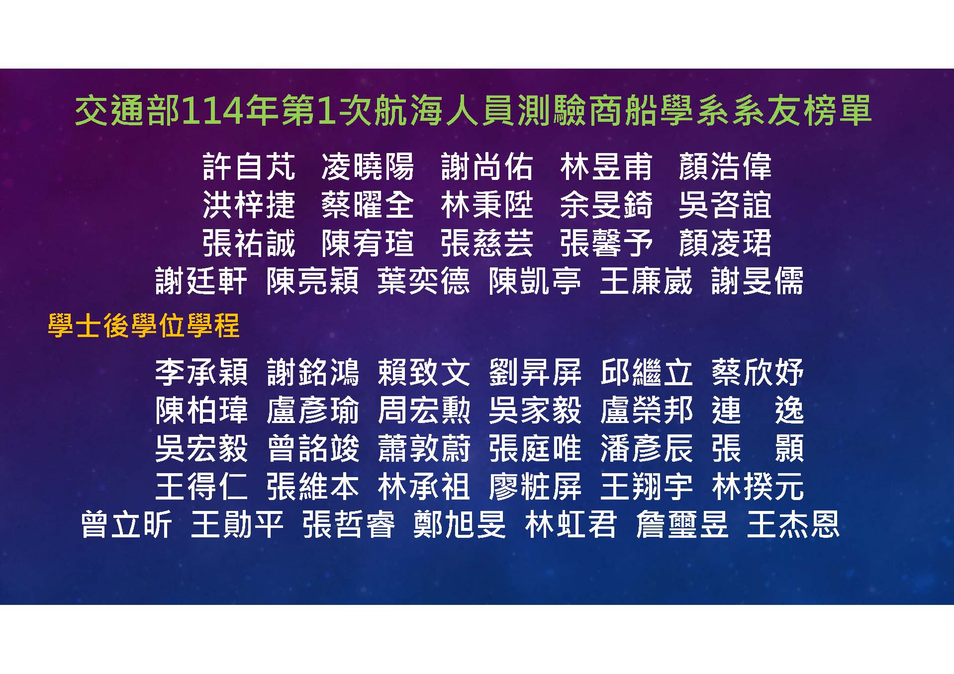 Link to 113_1航海人員測驗榜單