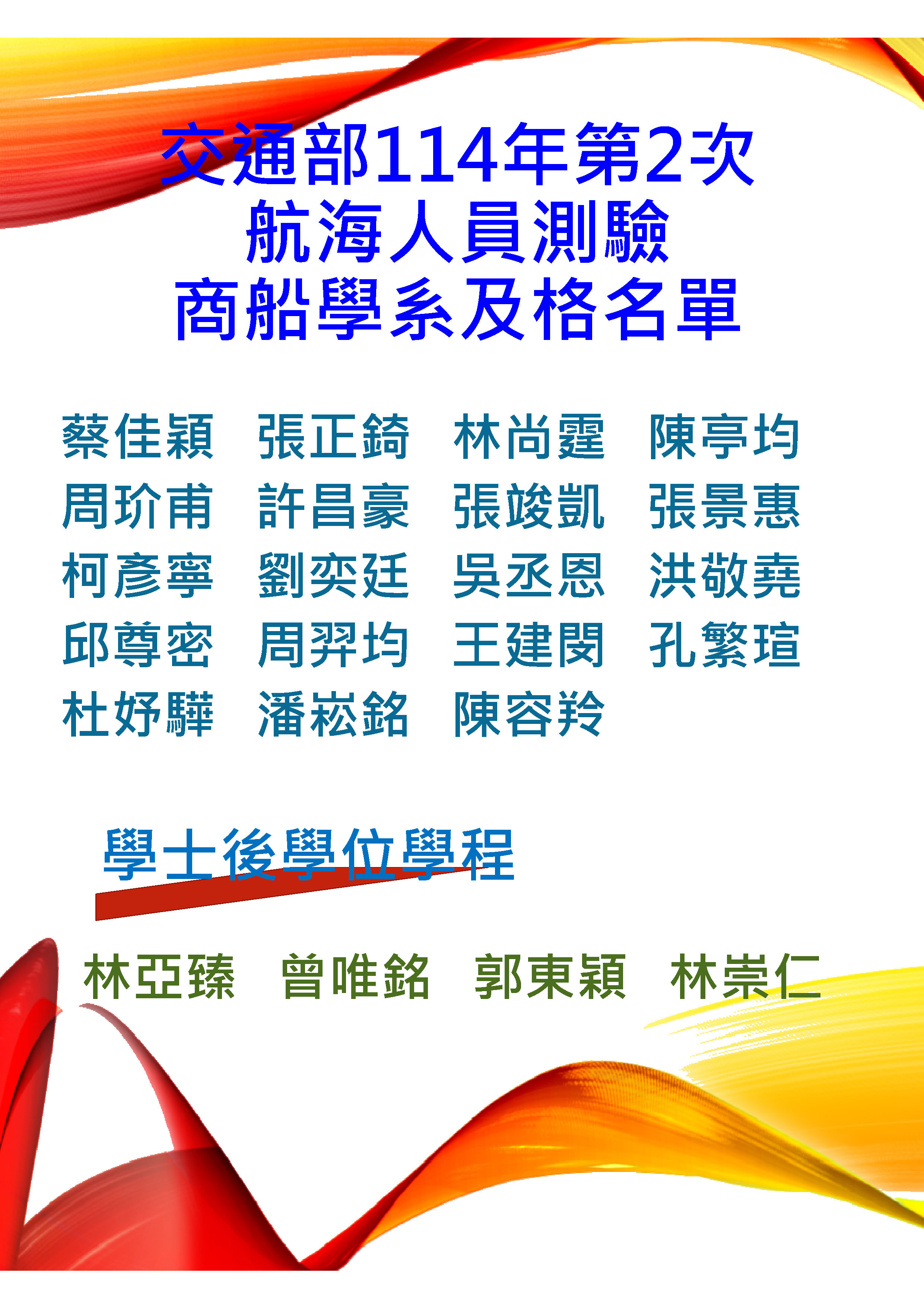 連結到114_2_榜單