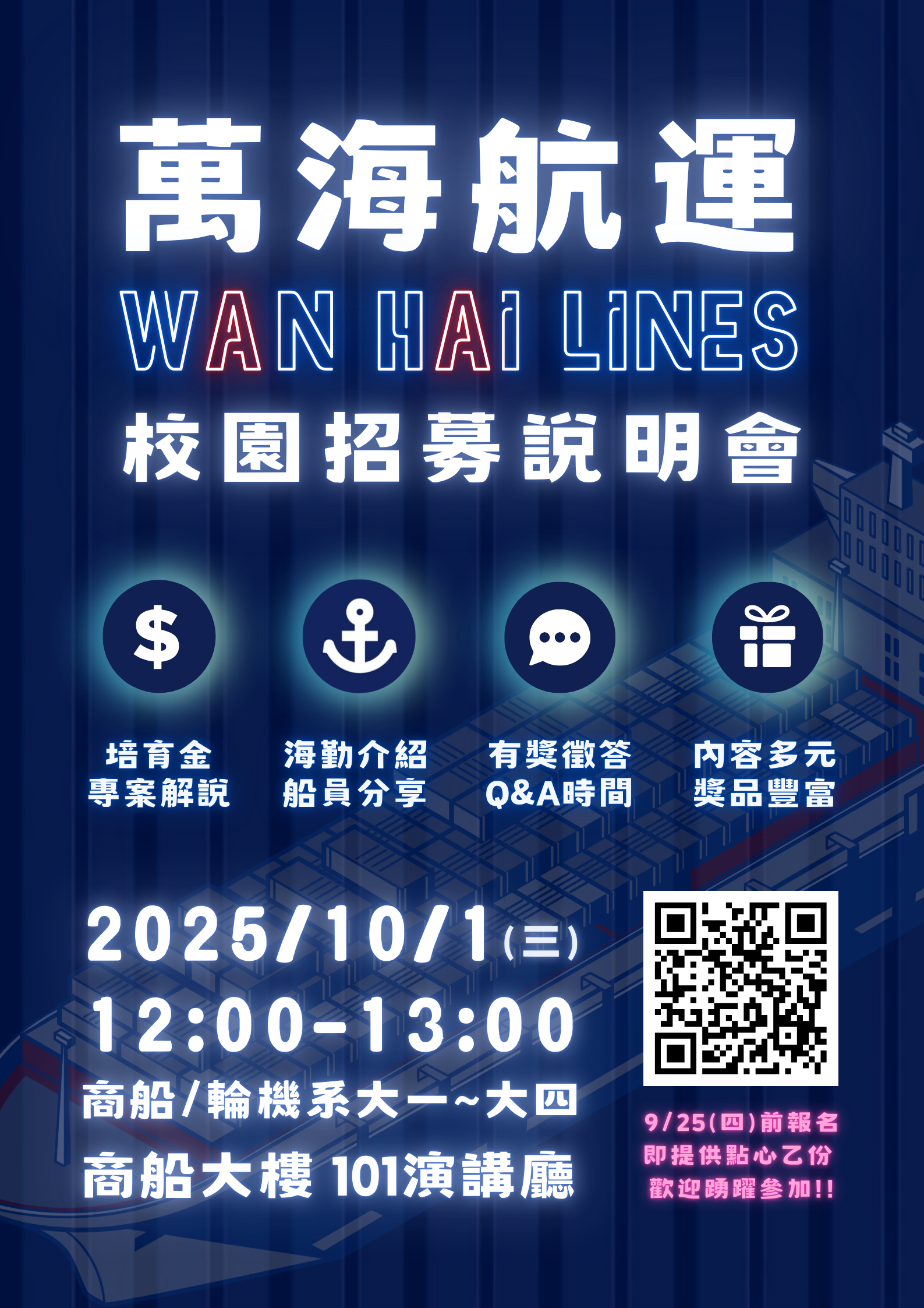連結到1141萬海招募