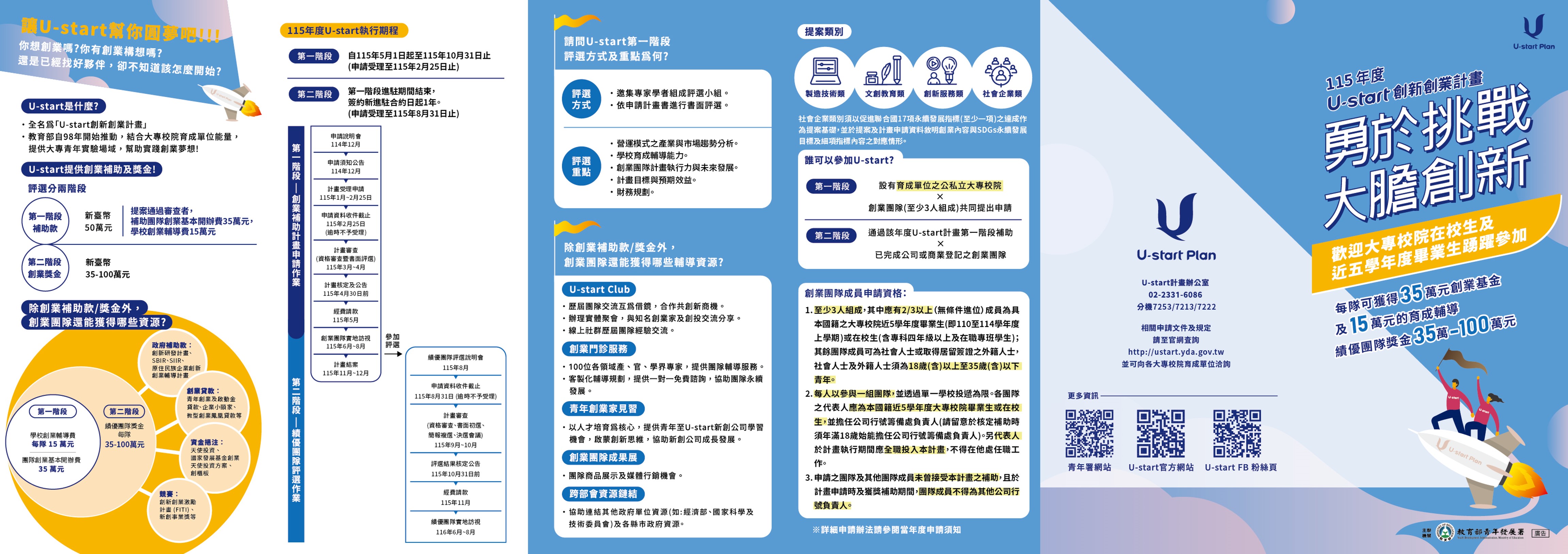 教育部青年發展署創新創業u-start